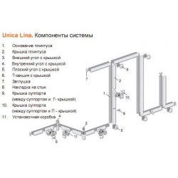 TML-E-УГОЛ ВНЕШНИЙ Г-КРЫШКА КОР