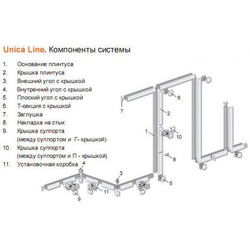 TML-E-УГОЛ ВНЕШНИЙ Г-КРЫШКА КОР