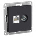 ATLASDESIGN РОЗЕТКА двойная ТВ + компьютерная RJ45, кат. 5Е, КАРБОН
